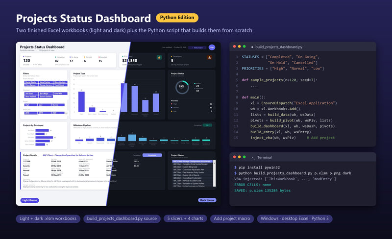 Projects Status Dashboard Python Edition: the light and dark Excel dashboards next to the build_projects_dashboard.py script and a terminal that builds them