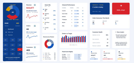 How to Build an Excel Dashboard Without Pivot Tables (Formulas Only)