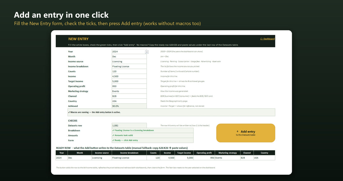 New Entry form in the Financial Statistics Excel dashboard, with breakdown and amount checks and a one-click Add entry button
