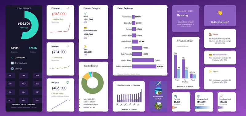 Personal Finance Excel dashboard in violet and teal, showing balance, income vs expenses, expense categories and savings goals