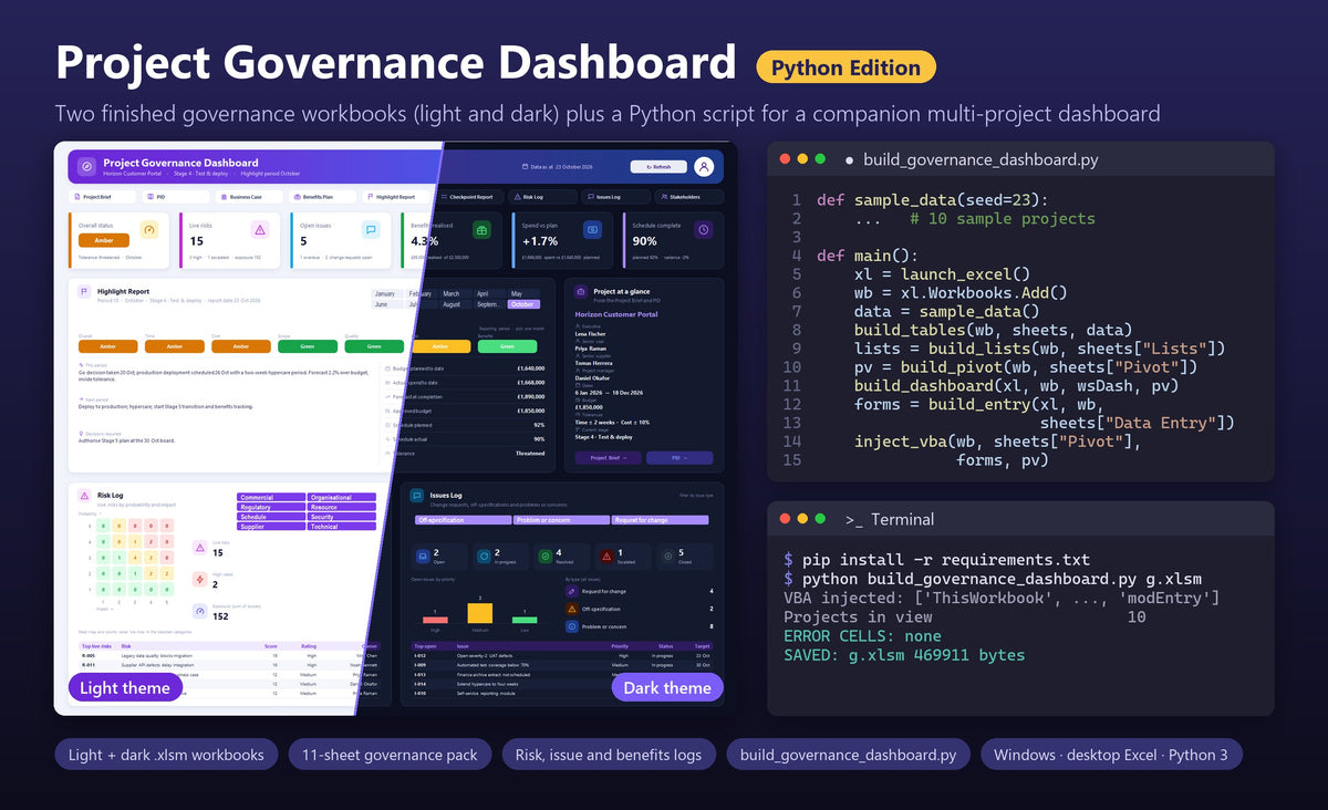 Project Governance Dashboard Python Edition: the light and dark Excel governance dashboards next to the build_governance_dashboard.py script and a terminal that builds a companion dashboard
