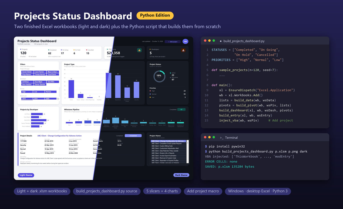 Projects Status Dashboard Python Edition: the light and dark Excel dashboards next to the build_projects_dashboard.py script and a terminal that builds them