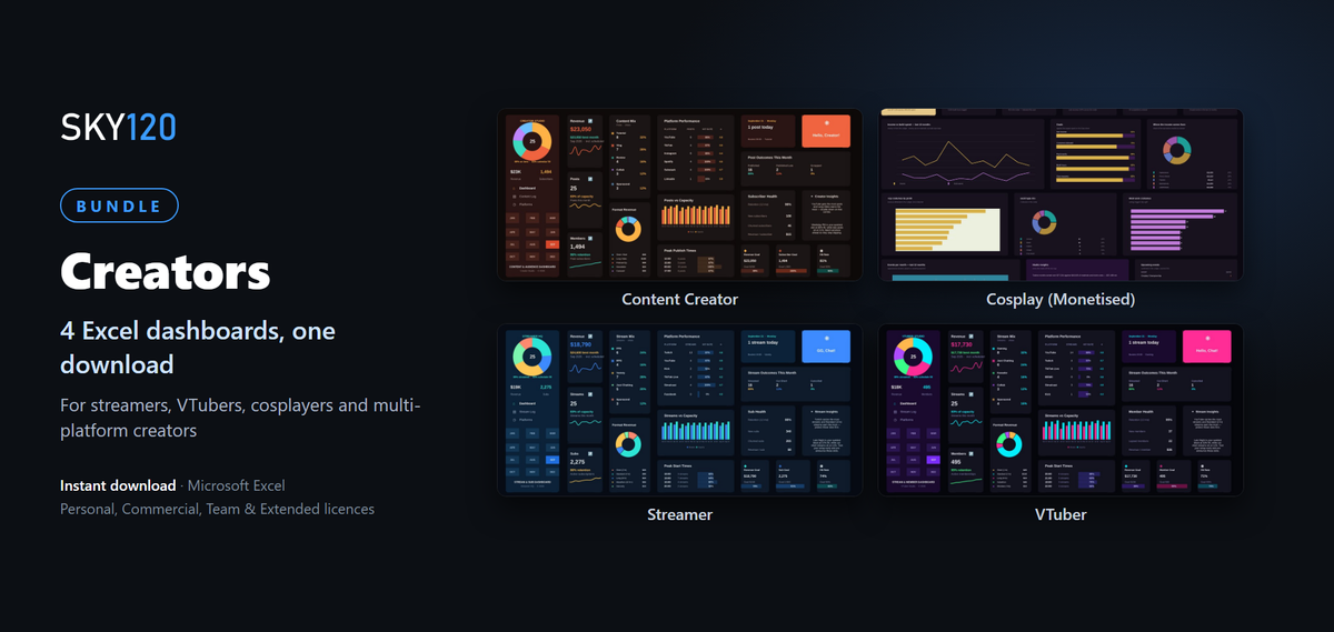 Sky Dashboards Creators bundle: Content Creator, Cosplay, Streamer and VTuber Excel dashboards