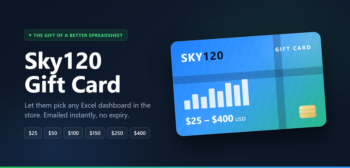Sky Dashboards Gift Card in blue and green with a bar chart, available from $25 to $400 for any Excel dashboard template